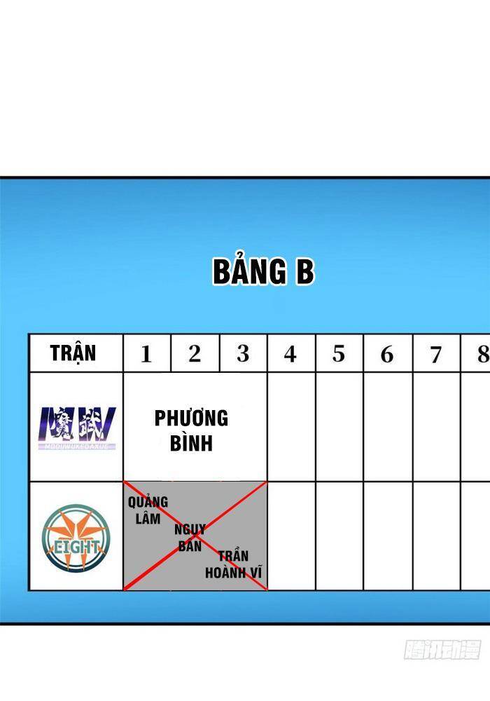 Toàn Cầu Cao Võ Chap 80 - Next Chap 81