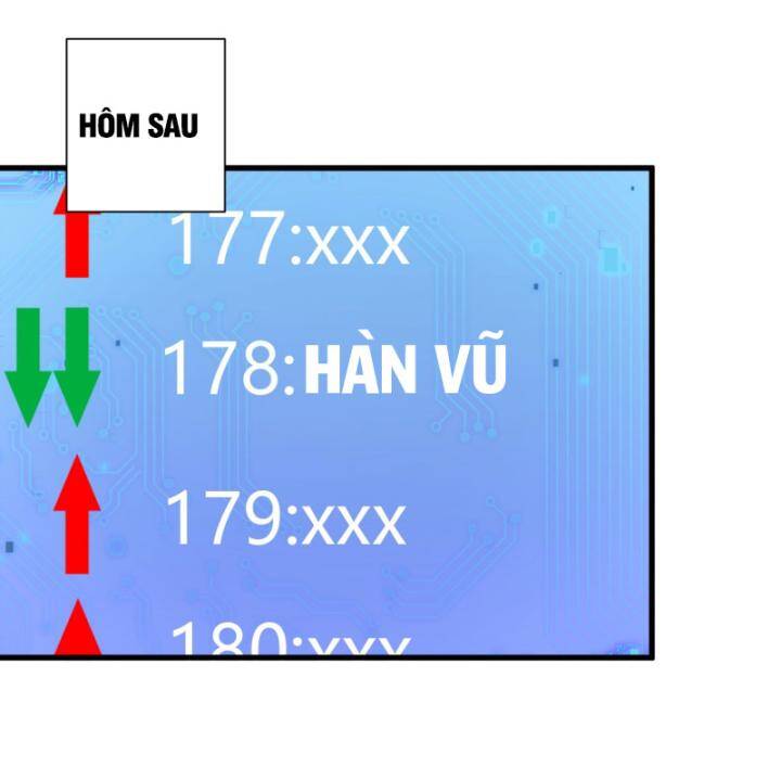 Toàn Dân Thần Vương: Tôi Hiến Tế Nghìn Tỷ Sinh Linh! Chap 18 - Next Chap 19