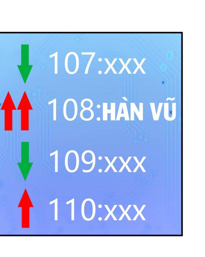 Toàn Dân Thần Vương: Tôi Hiến Tế Nghìn Tỷ Sinh Linh! Chap 18 - Next Chap 19