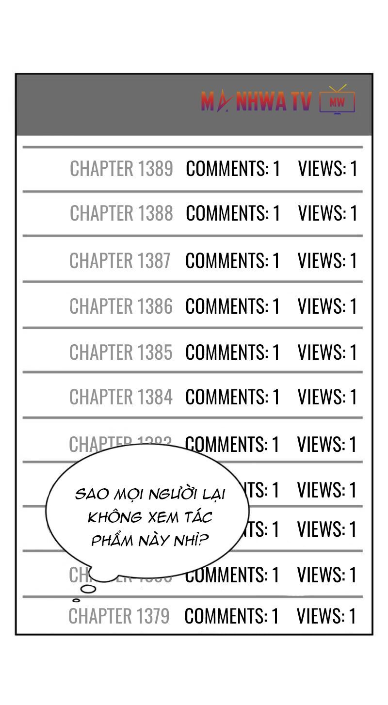 Toàn Trí Độc Giả Chap 0 - Next Chap 1