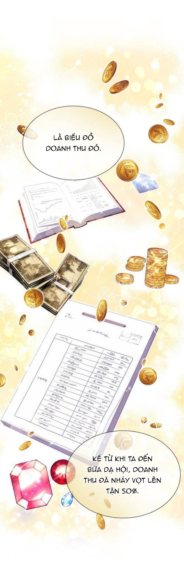 Tôi Đã Ly Hôn Nhưng Lại Trở Thành Tài Phiệt Chap 192 - Next Chap 193