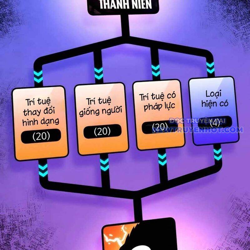 Tôi Đã Trở Thành Quái Vật Không Gian Chap 62 - Next Chap 63