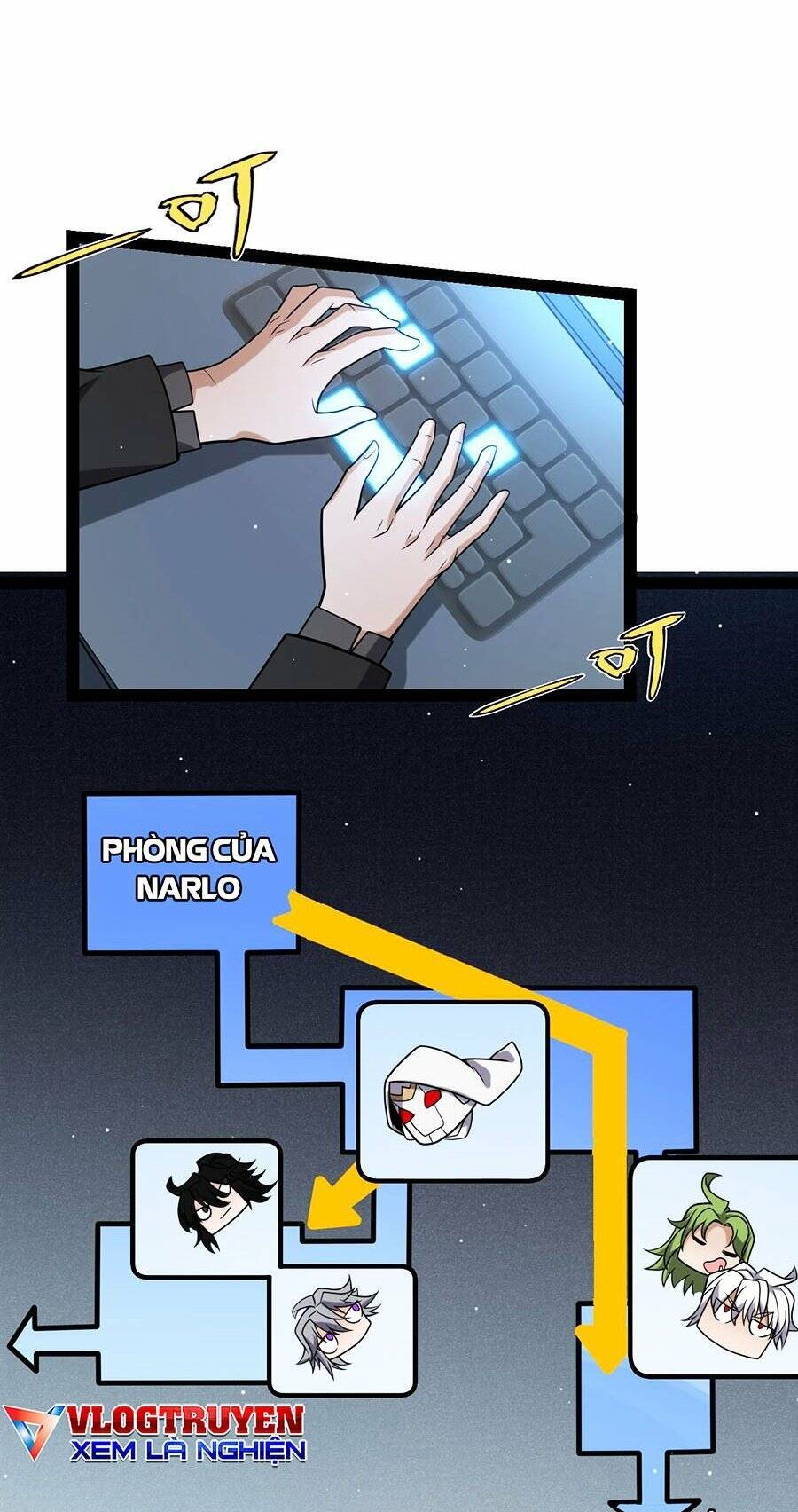 Tôi Đến Từ Thế Giới Trò Chơi Chap 229 - Next Chap 230