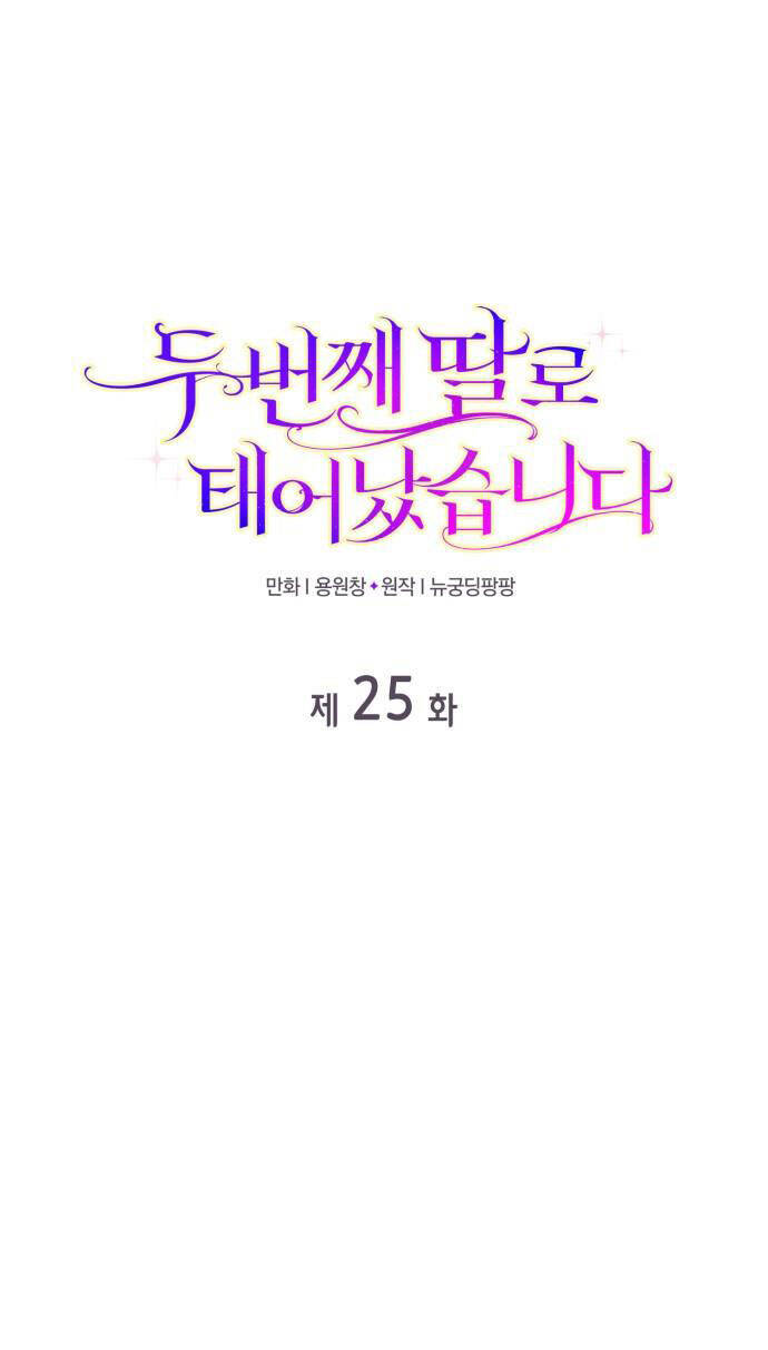 Tôi Được Sinh Ra Là Con Gái Thứ Hai Chap 251 - Next Chap 252