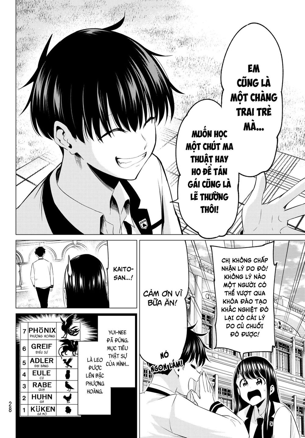 Tôi Không Biết Đây Là Do Tình Yêu Hay Phép Thuật Nữa! Chap 1 - Next Chap 2