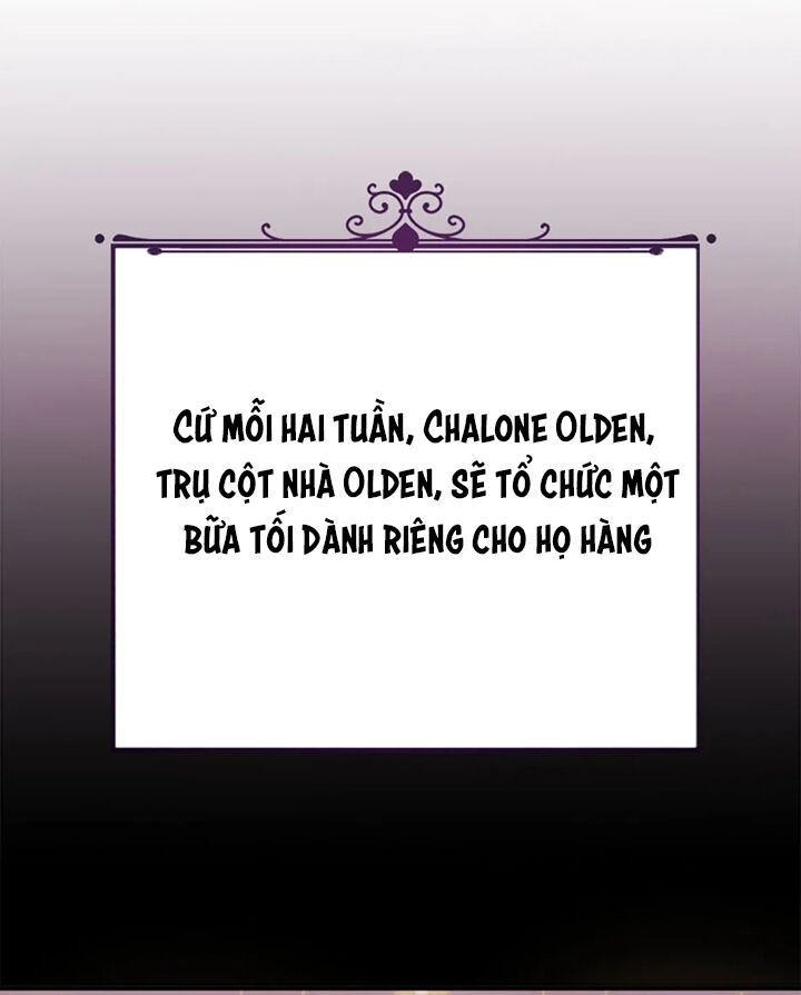 Tôi Không Muốn Chết Lần Nữa! Chap 2 - Next Chap 3