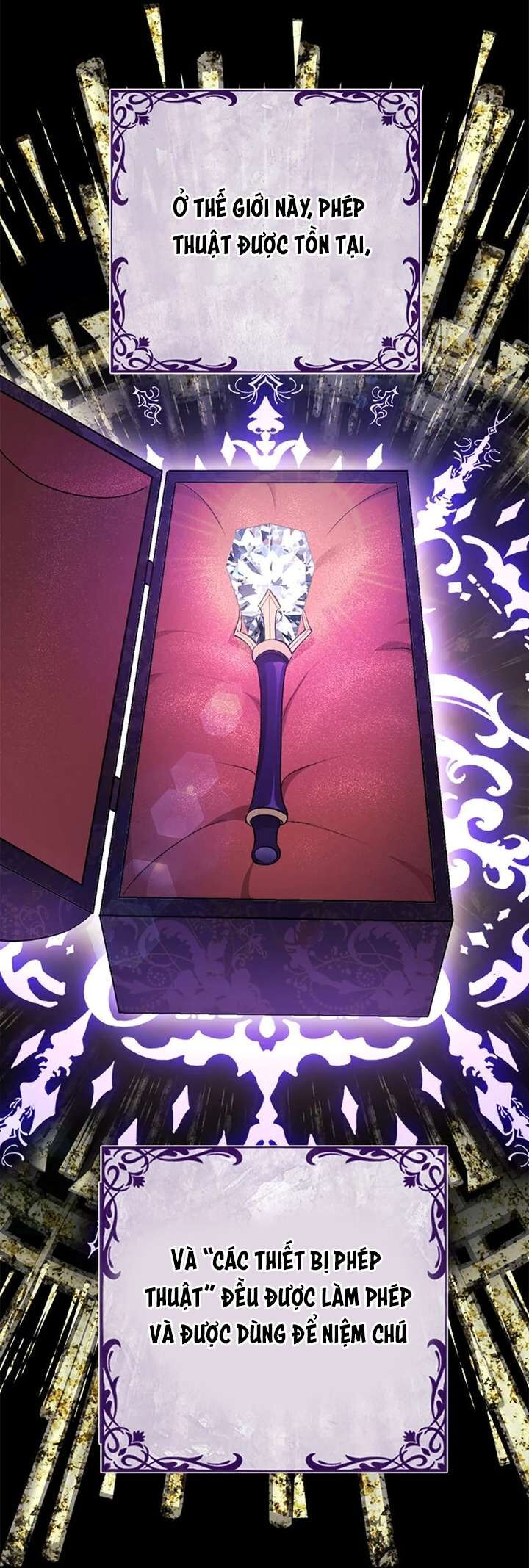 Tôi Không Muốn Chết Lần Nữa! Chap 3 - Next Chap 4