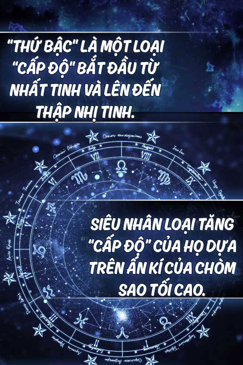 Tôi Không Phải Là Hồi Quy Giả Chap 2 - Next Chap 3