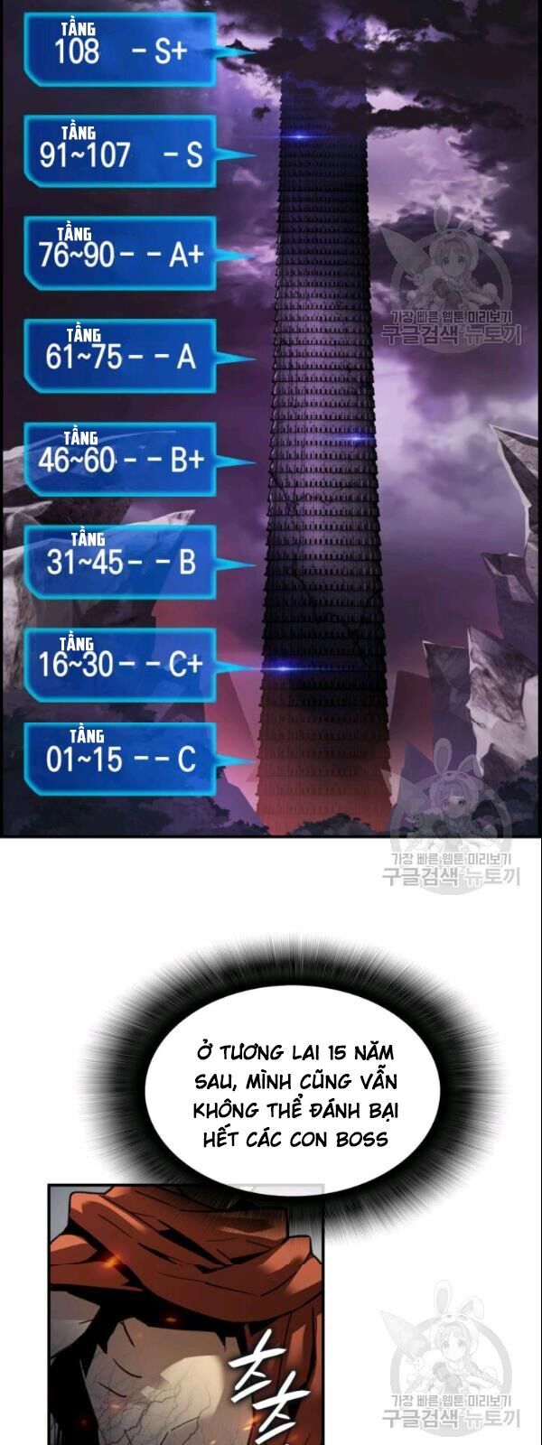 Tôi Là Lính Mới Chap 28 - Next Chap 29