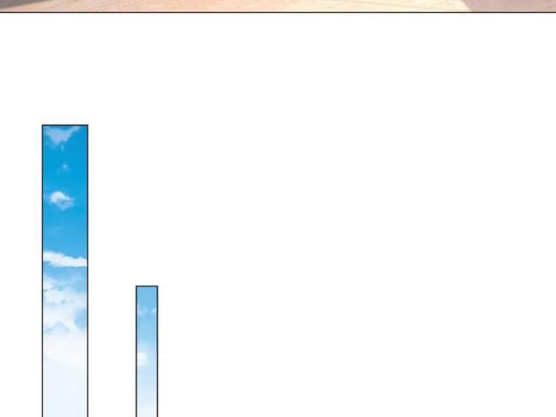 Tôi Là Tài Xế Xe Công Nghệ Có Chút Tiền Thì Đã Sao? Chap 61 - Next Chap 62
