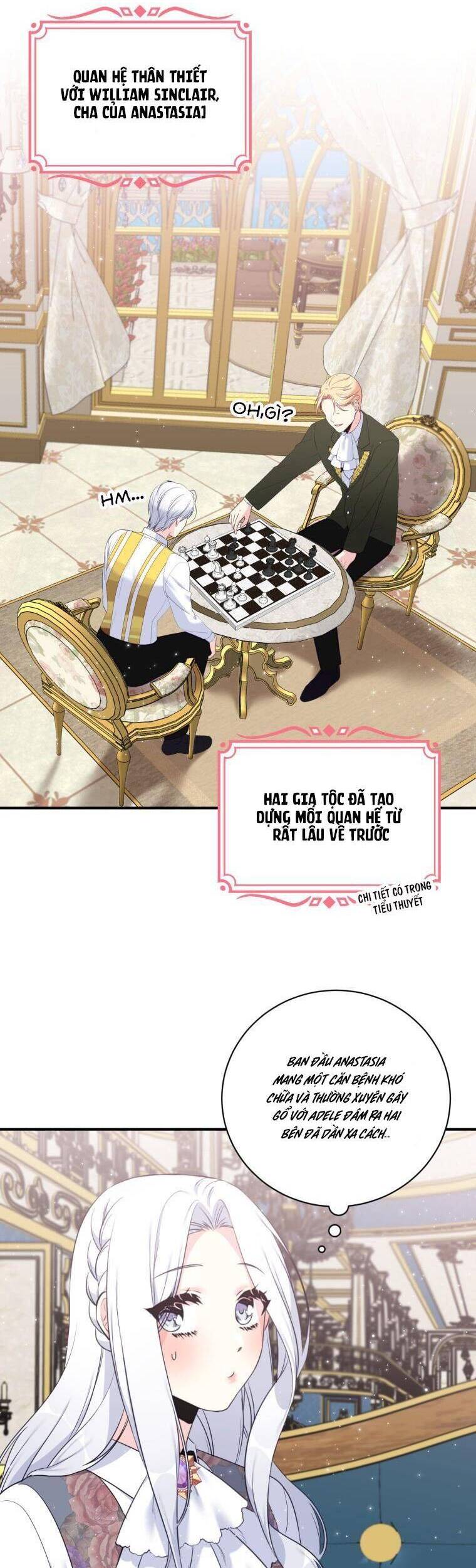 Tôi Lỡ Chiều Hư Nam Chính Lương Thiện Mất Rồi! Chap 9 - Next Chap 10