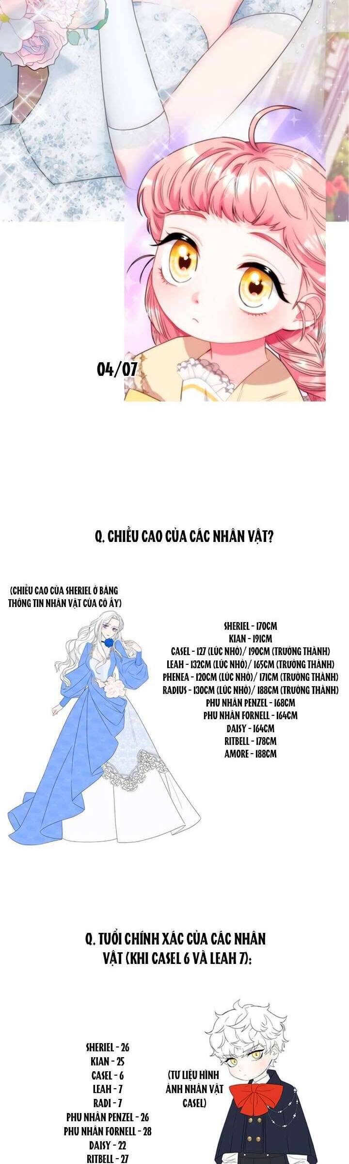 Tôi Trở Thành Mẹ Của Nam Chính Chap 80 - Next Chap 81