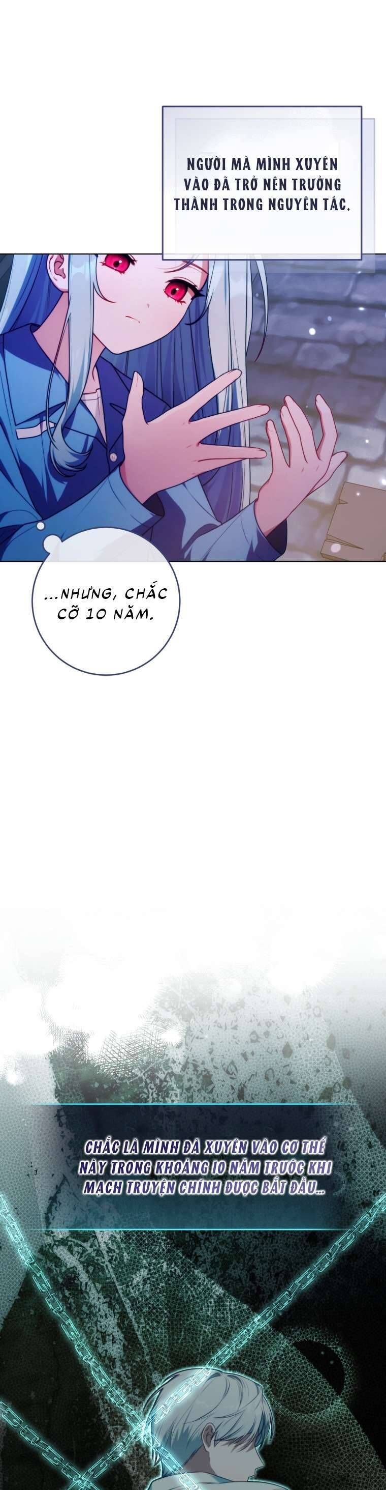 Tôi Trở Thành Một Nhân Vật Đã Chết Trong Nhà Tù Dành Cho Phế Vật Chap 1 - Next Chap 2