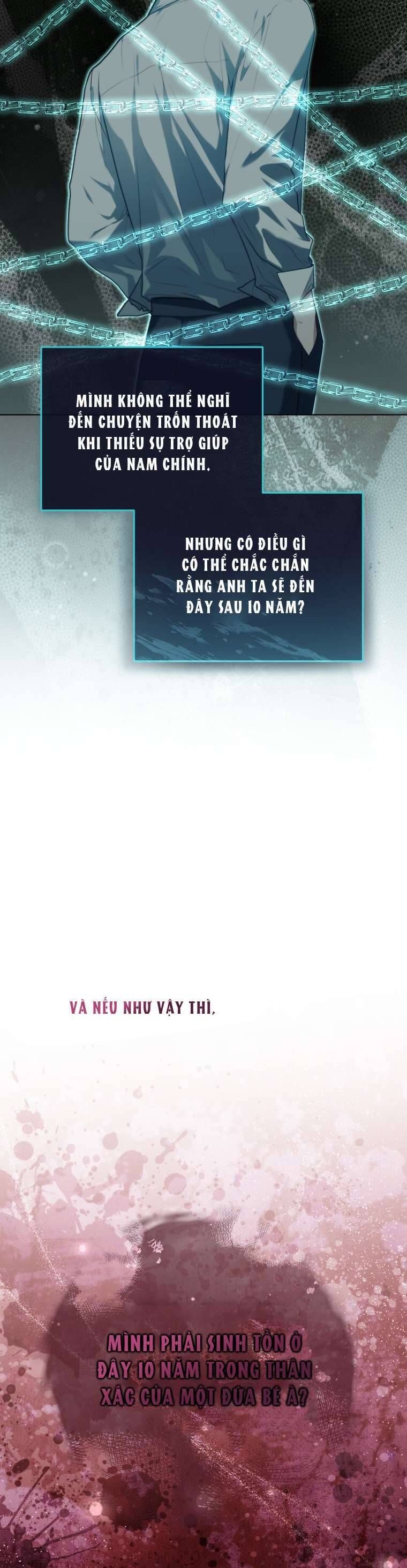 Tôi Trở Thành Một Nhân Vật Đã Chết Trong Nhà Tù Dành Cho Phế Vật Chap 1 - Next Chap 2