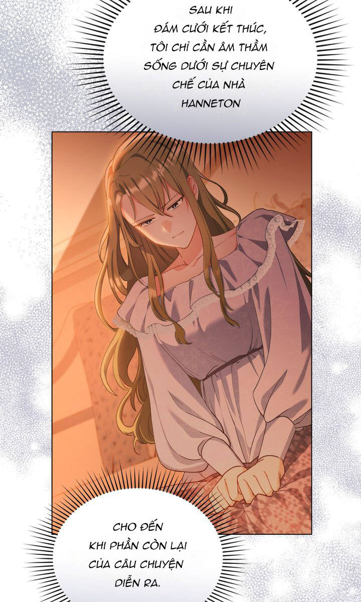 Tôi Trở Thành Nhân Vật Phản Diện Thực Sự Chap 4 - Next Chap 5