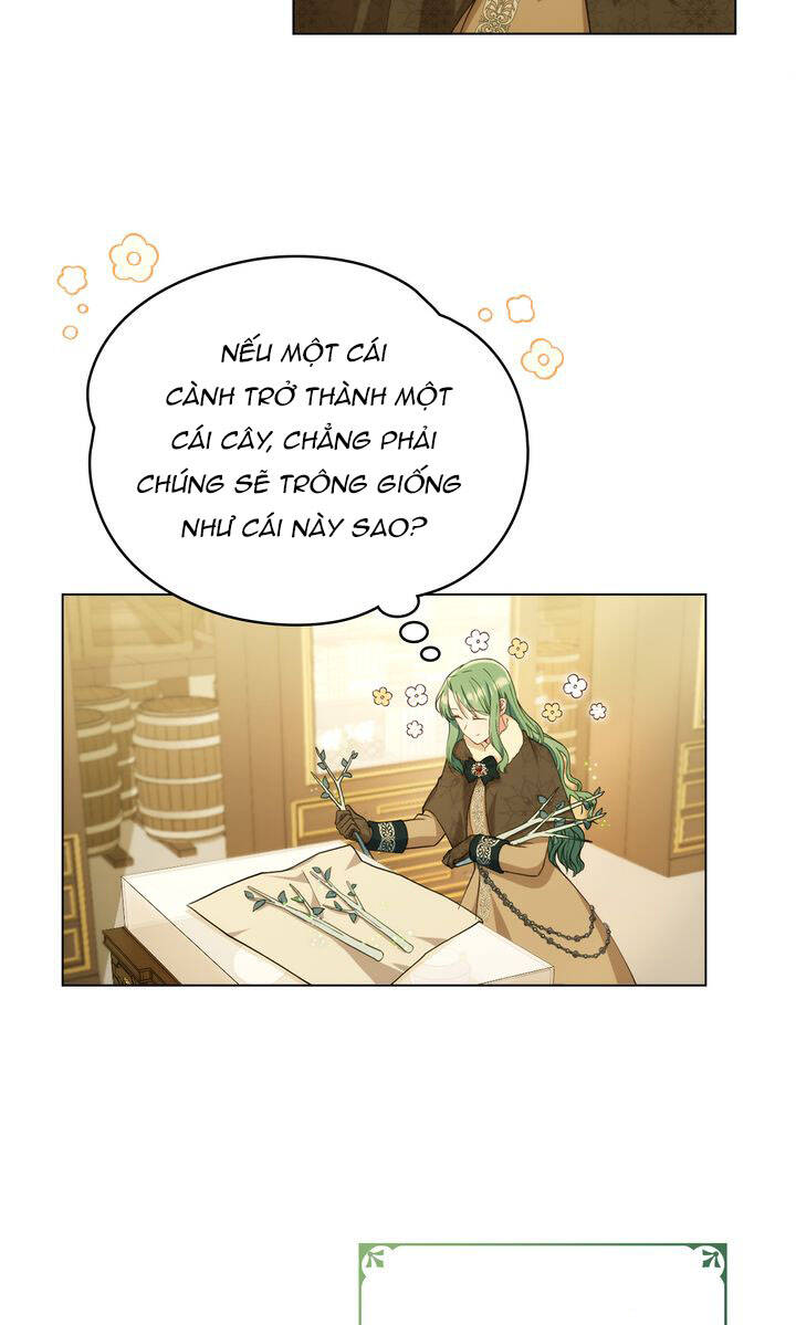 Tôi Trở Thành Nhân Vật Phản Diện Thực Sự Chap 4 - Next Chap 5