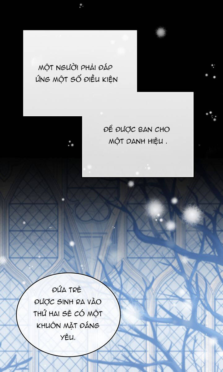 Tôi Trở Thành Nhân Vật Phản Diện Thực Sự Chap 4 - Next Chap 5