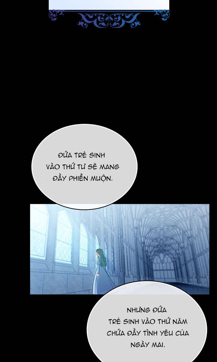 Tôi Trở Thành Nhân Vật Phản Diện Thực Sự Chap 4 - Next Chap 5