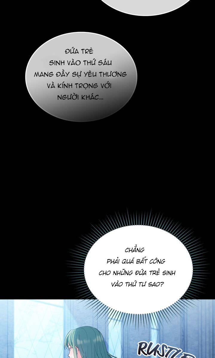 Tôi Trở Thành Nhân Vật Phản Diện Thực Sự Chap 4 - Next Chap 5