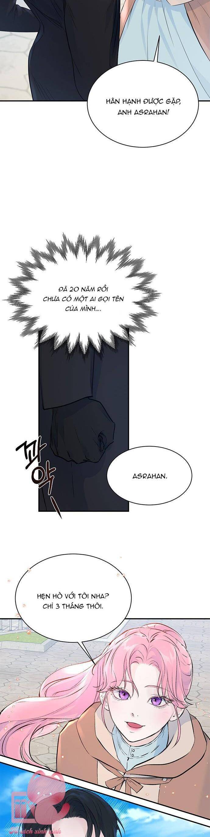 Tôi Tưởng Đây Chính Là Thời Hạn Rồi! Chap 3 - Next Chap 4