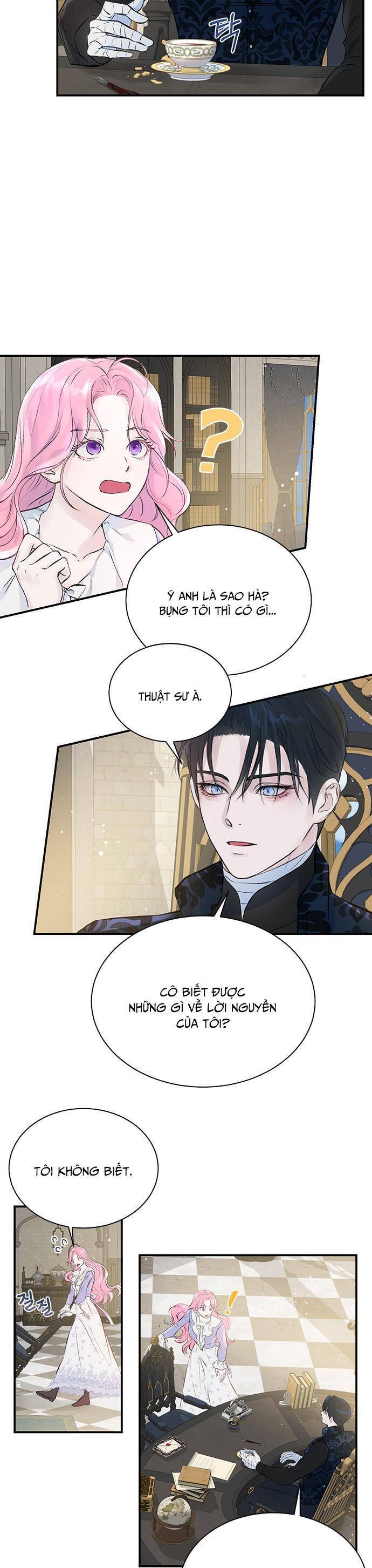 Tôi Tưởng Đây Chính Là Thời Hạn Rồi! Chap 4 - Next Chap 5