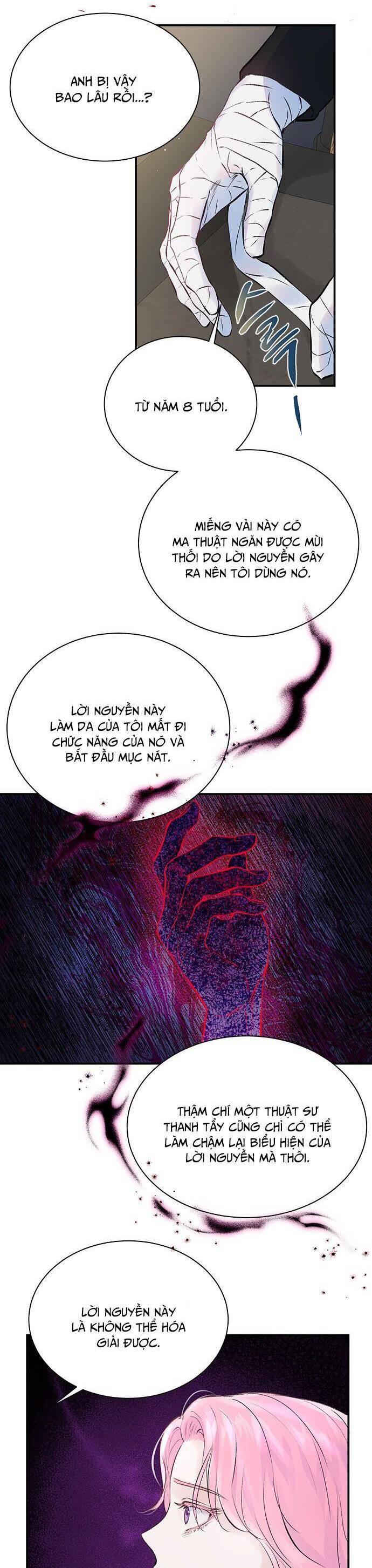 Tôi Tưởng Đây Chính Là Thời Hạn Rồi! Chap 4 - Next Chap 5