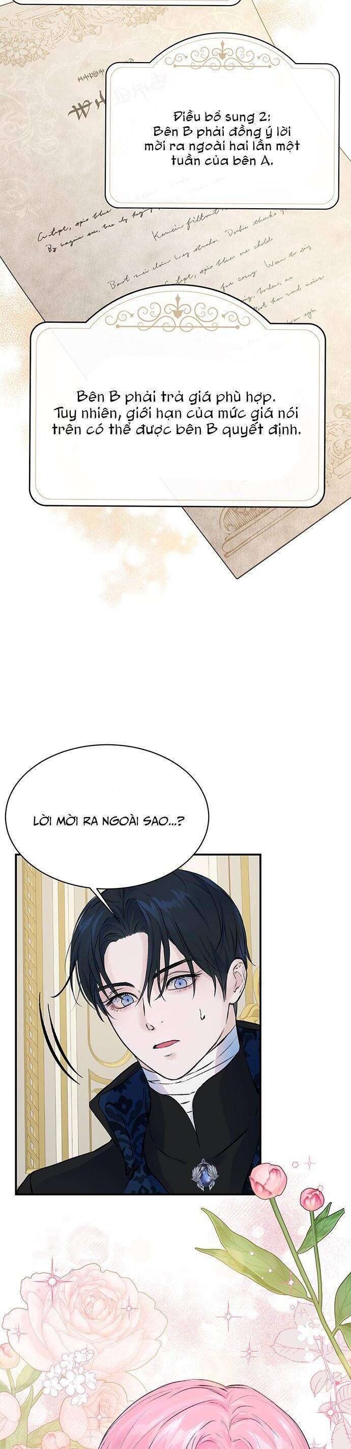 Tôi Tưởng Đây Chính Là Thời Hạn Rồi! Chap 5 - Next Chap 6