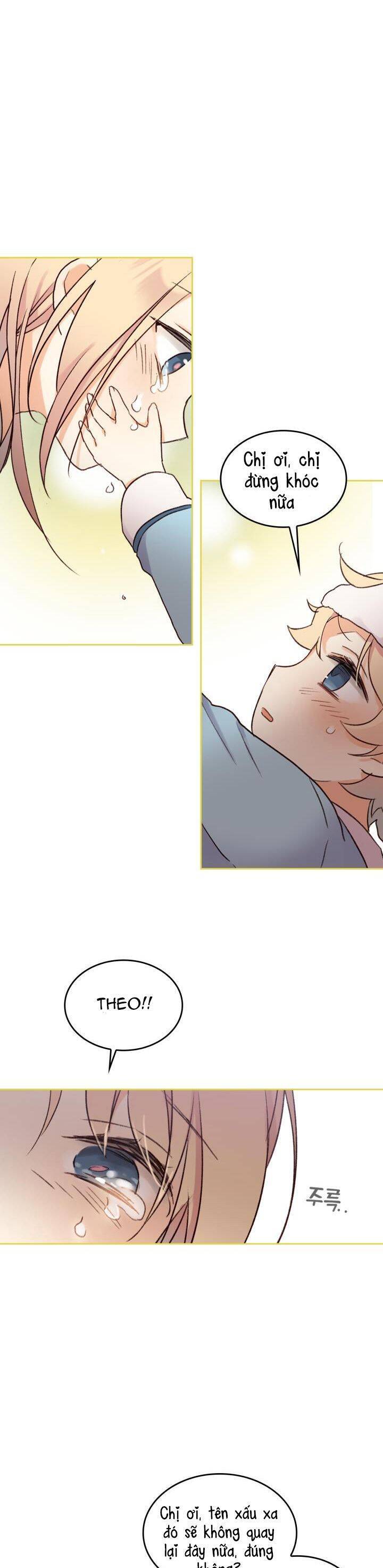 Tôi Vô Tình Cứu Được Em Trai Nam Chính Chap 3 - Next Chap 4