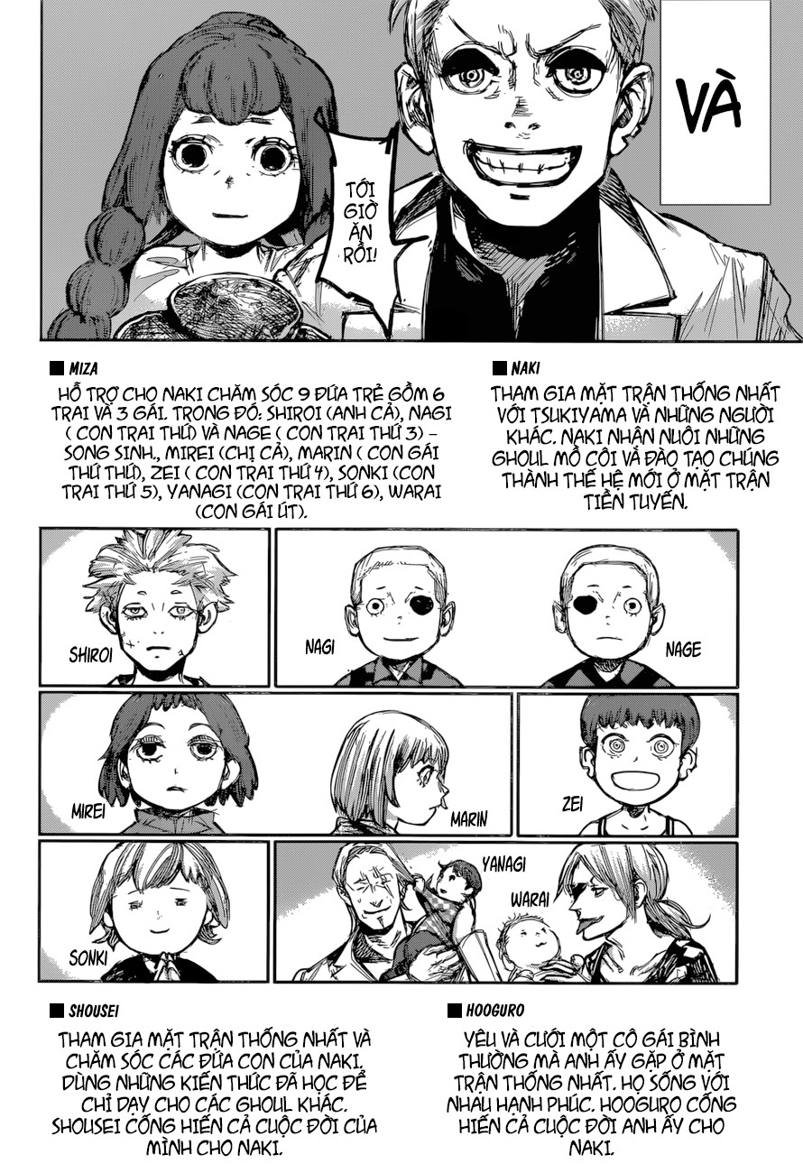 Tokyo Ghoul:re Chap 179 - Next Chap 180