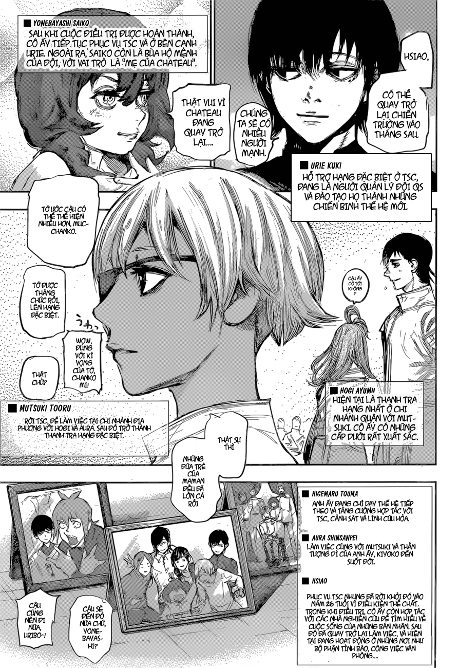 Tokyo Ghoul:re Chap 179 - Next Chap 180