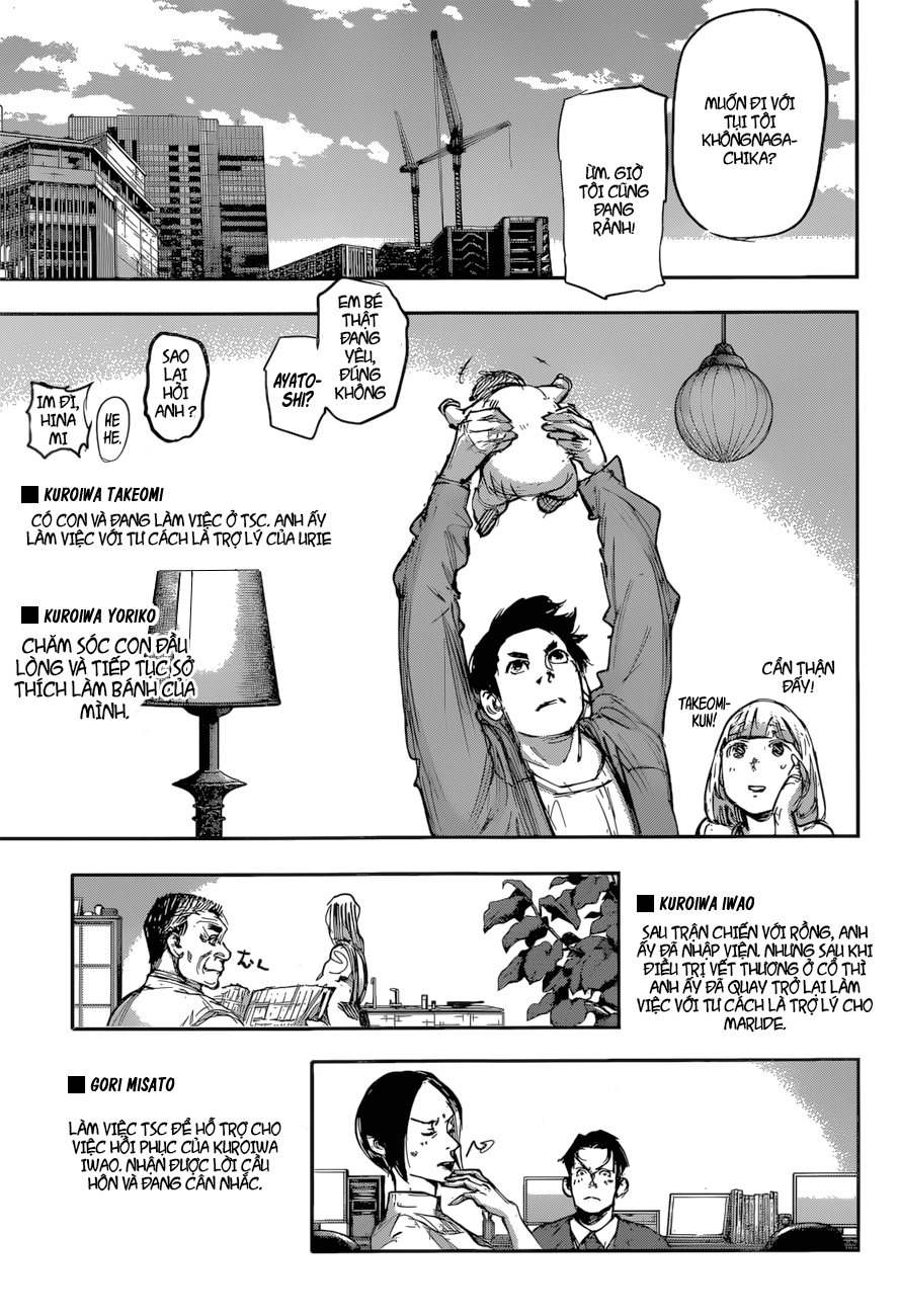 Tokyo Ghoul:re Chap 179 - Next Chap 180