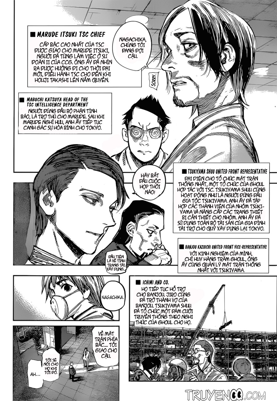 Tokyo Ghoul:re Chap 179 - Next Chap 180