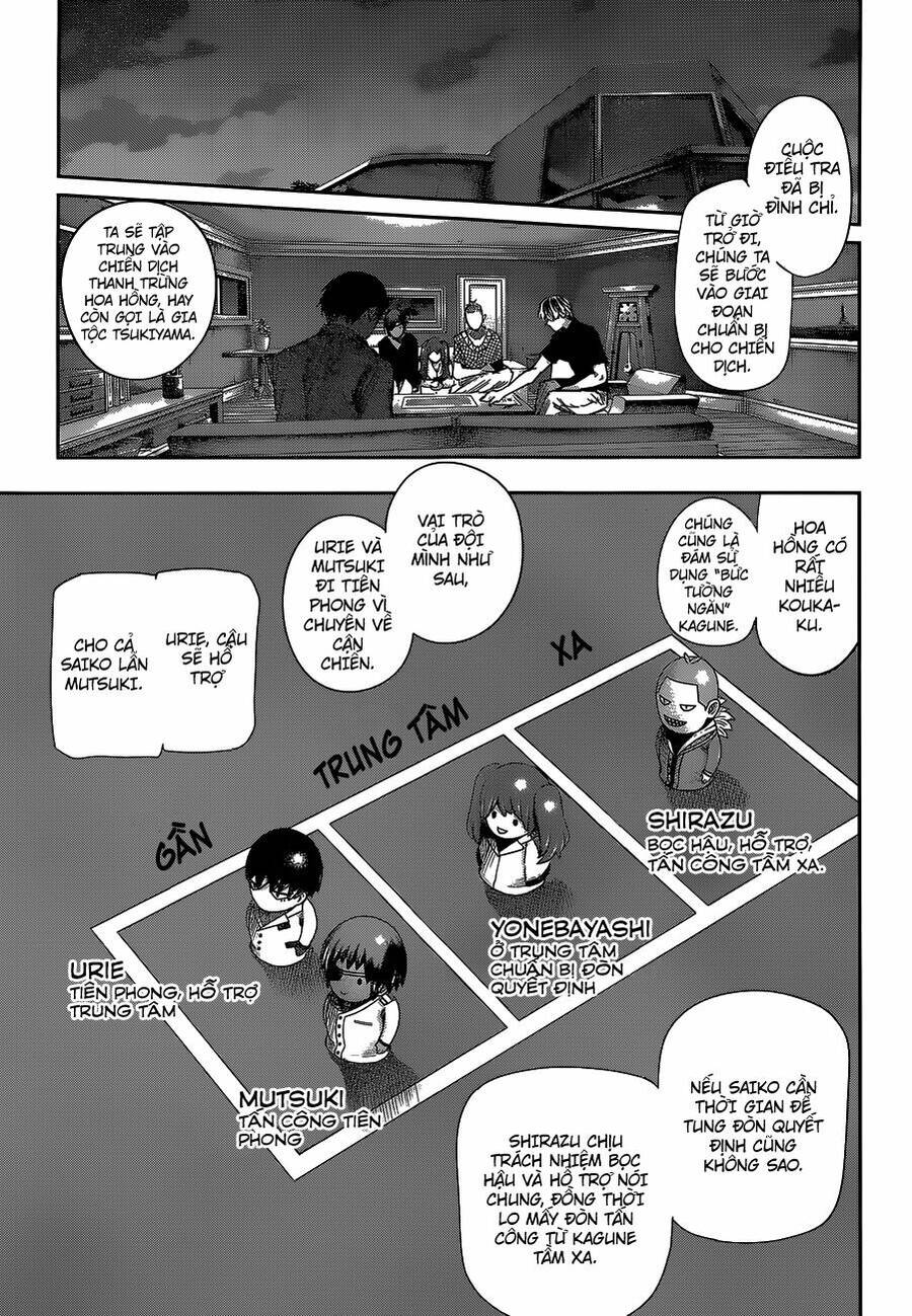 Tokyo Ghoul:re Chap 45 - Next Chap 46