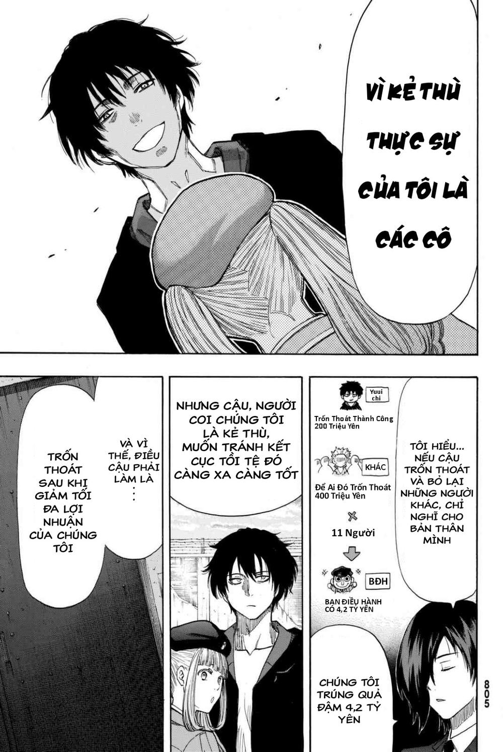 Tomodachi Game Chap 47 - Next Chap 48