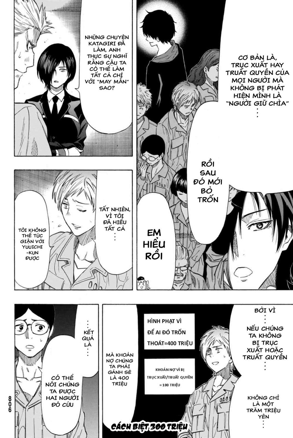 Tomodachi Game Chap 47 - Next Chap 48