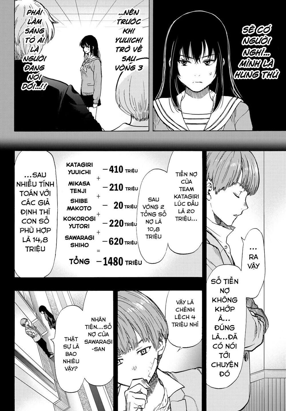 Tomodachi Game Chap 73 - Next Chap 74