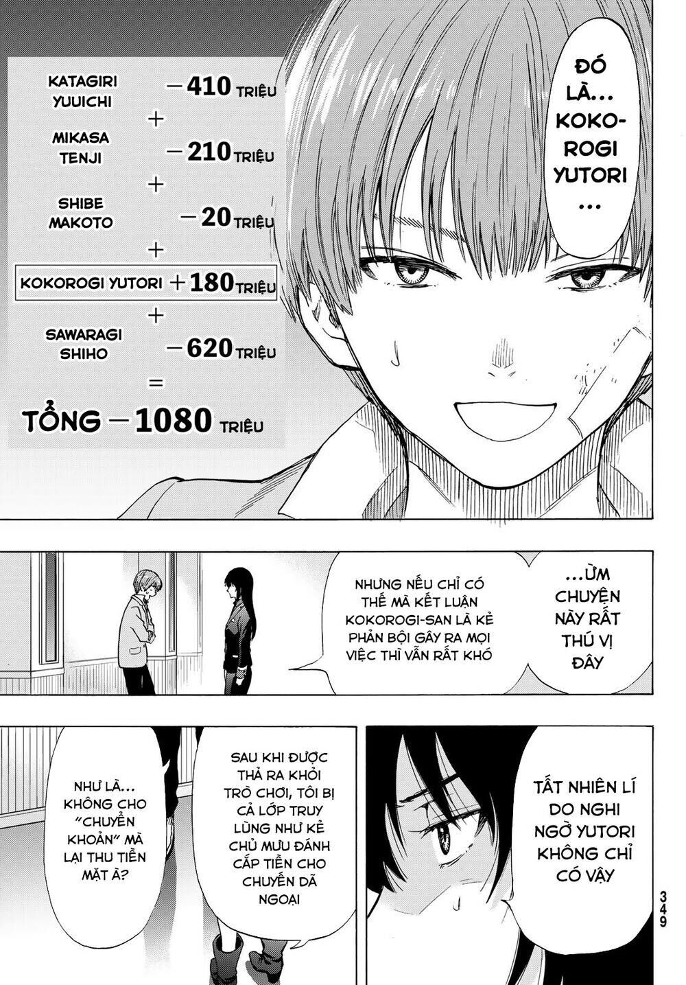 Tomodachi Game Chap 73 - Next Chap 74