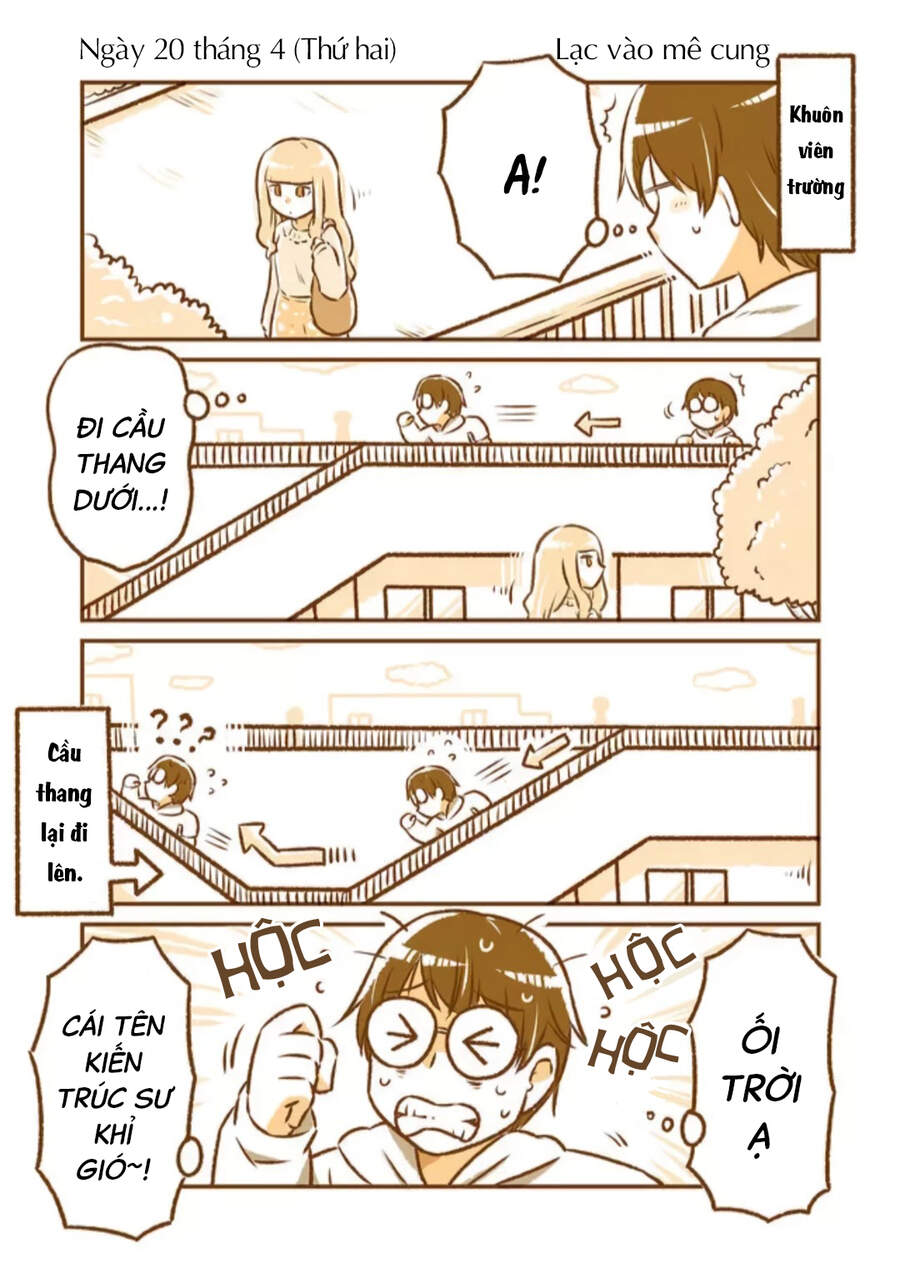 Tonari No Enkyorirenai Chap 20 - Next Chap 21