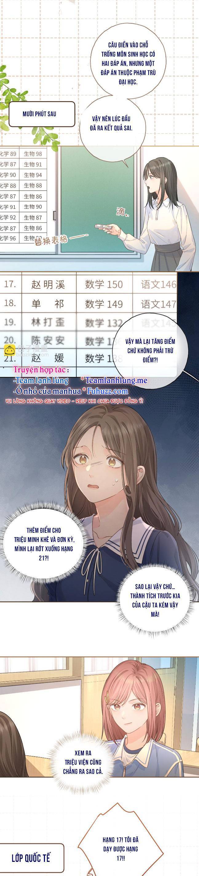 Tổng Tài Đuổi Vợ Lại Khóc Lóc Cầu Xin Vợ Quay Lại Chap 37 - Next Chap 38