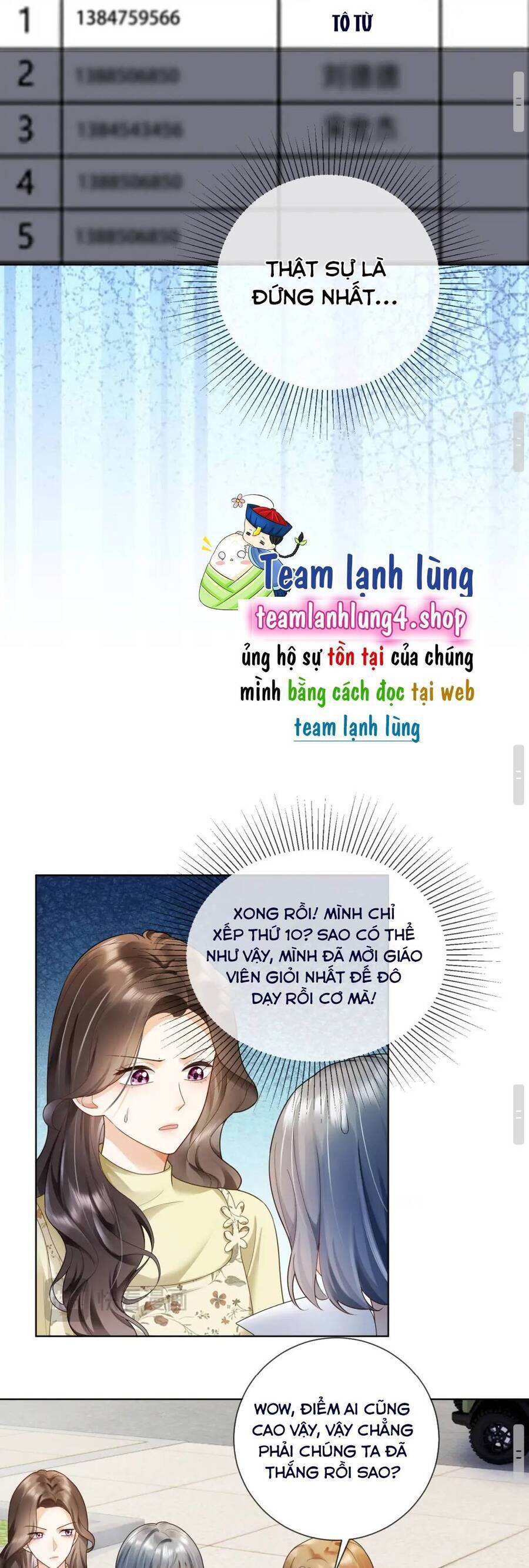 Tổng Tài Tỷ Phú Chỉ Sủng Cô Vợ Thế Thân Chap 79 - Next Chap 80