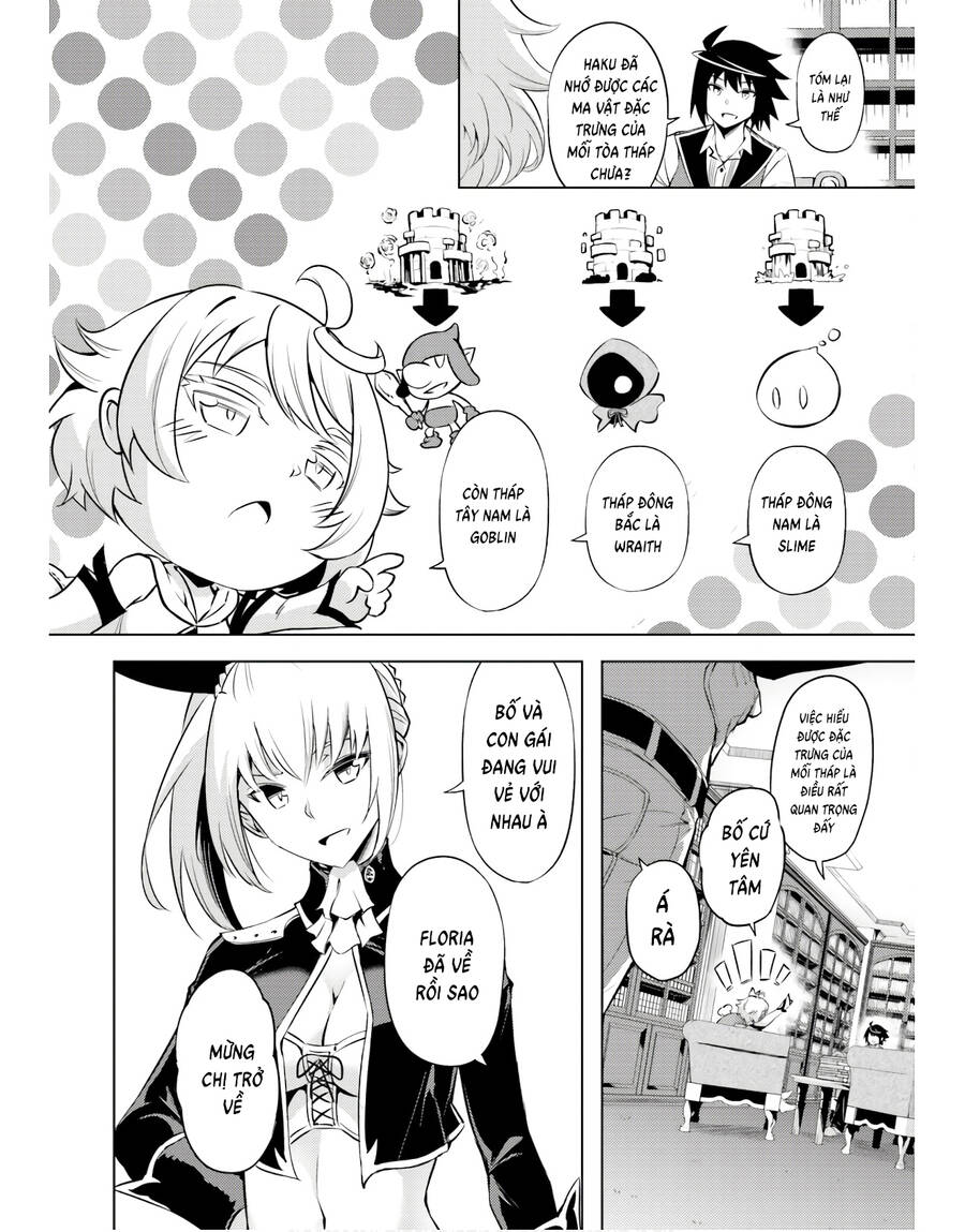 Tono Kanri O Shite Miyou Chap 52 - Next Chap 53