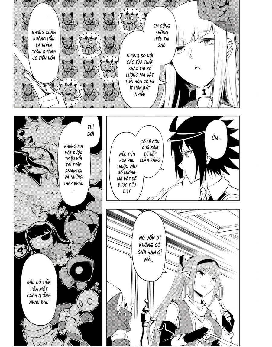 Tono Kanri O Shite Miyou Chap 52 - Next Chap 53