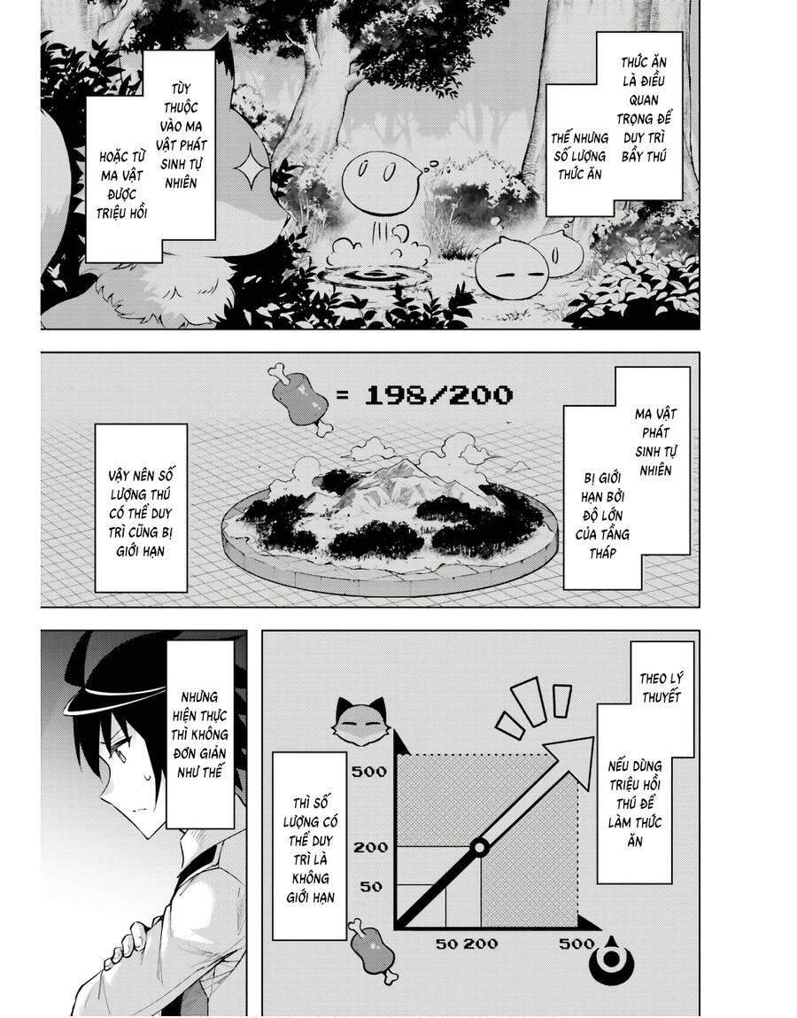 Tono Kanri O Shite Miyou Chap 53 - Next Chap 54