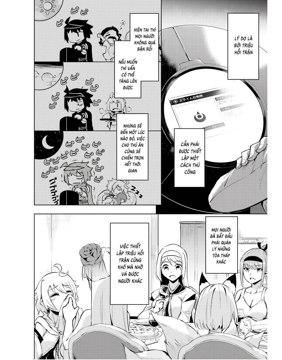 Tono Kanri O Shite Miyou Chap 53 - Next Chap 54