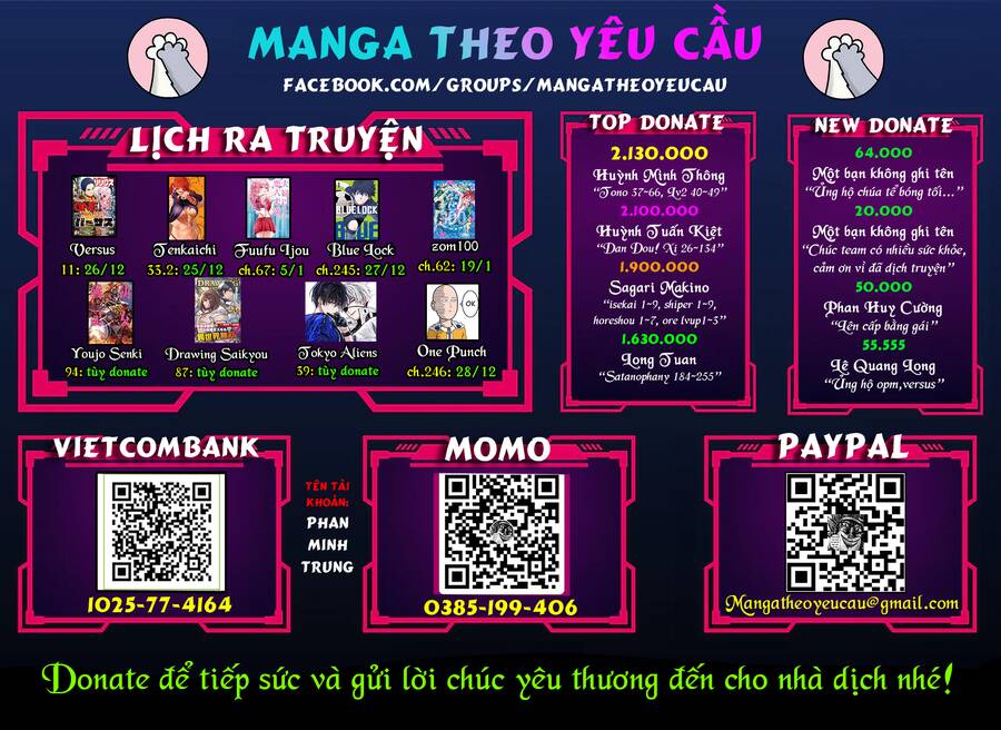 Tono Kanri O Shite Miyou Chap 54 - Next Chap 55