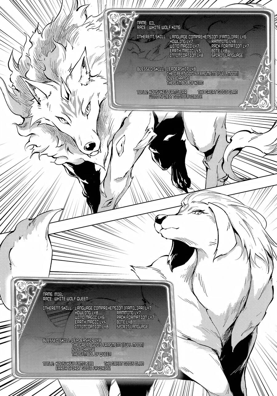 Tono Kanri O Shite Miyou Chap 54 - Next Chap 55