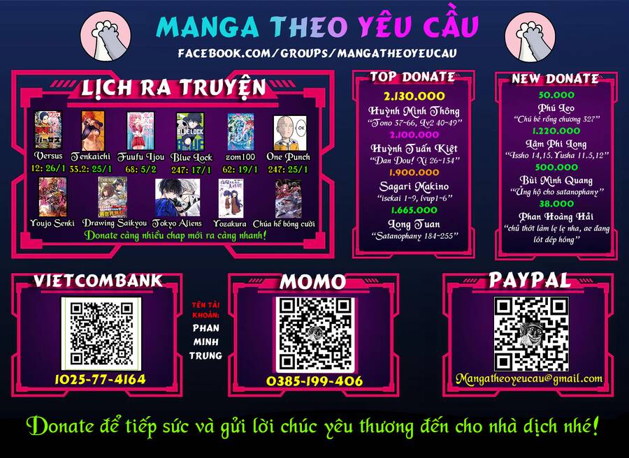 Tono Kanri O Shite Miyou Chap 56 - Next Chap 57