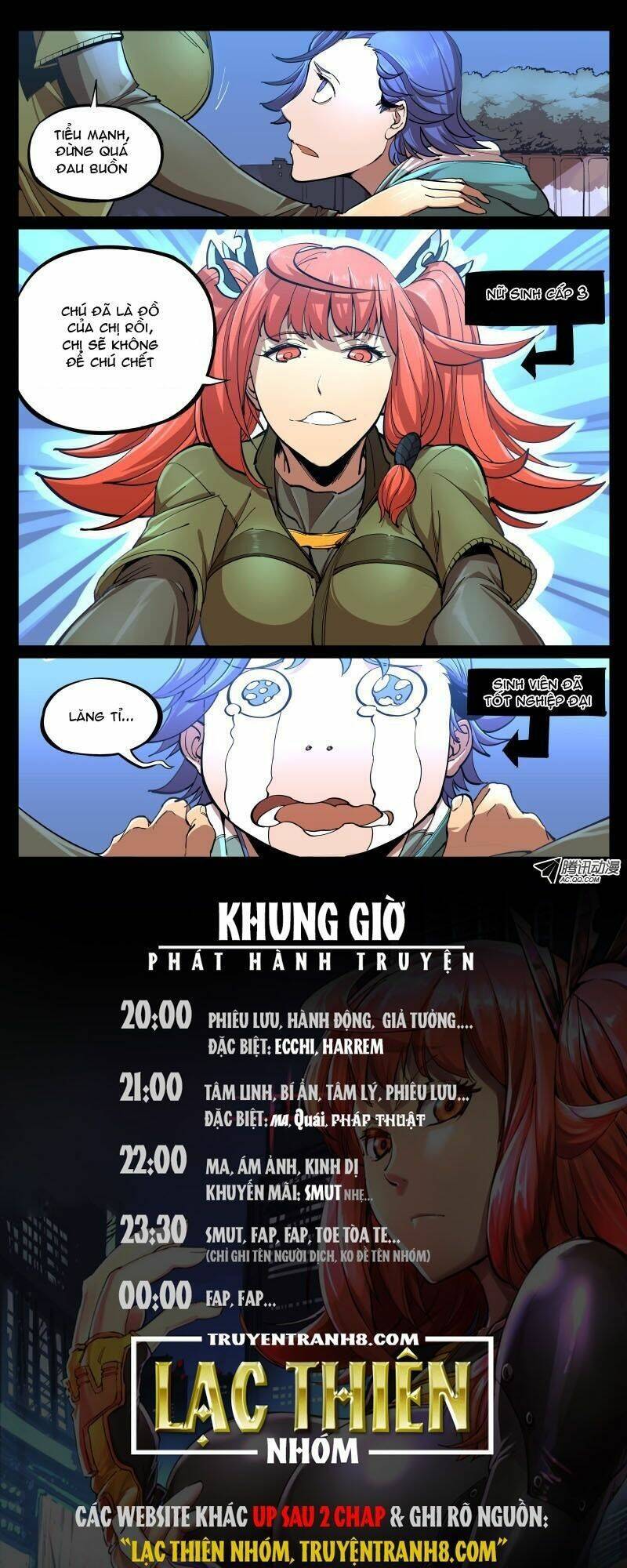 Trần Đăng Bảo Đàm Chap 2 - Next Chap 3