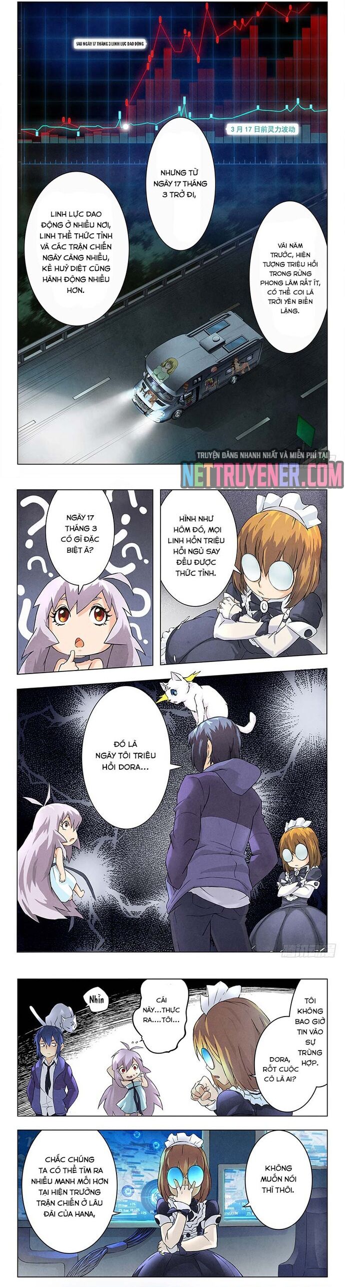 Triệu Hồi Sư Cuối Cùng Chap 30 - Next Chap 31