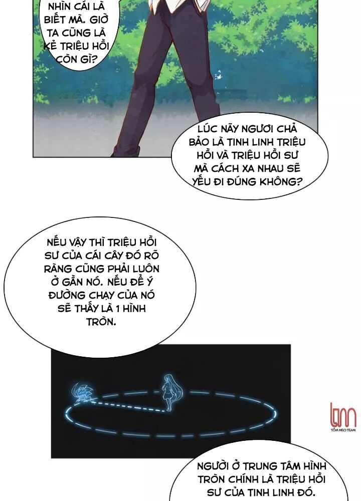 Triệu Hồi Sư Cuối Cùng Chap 4 - Next Chap 5